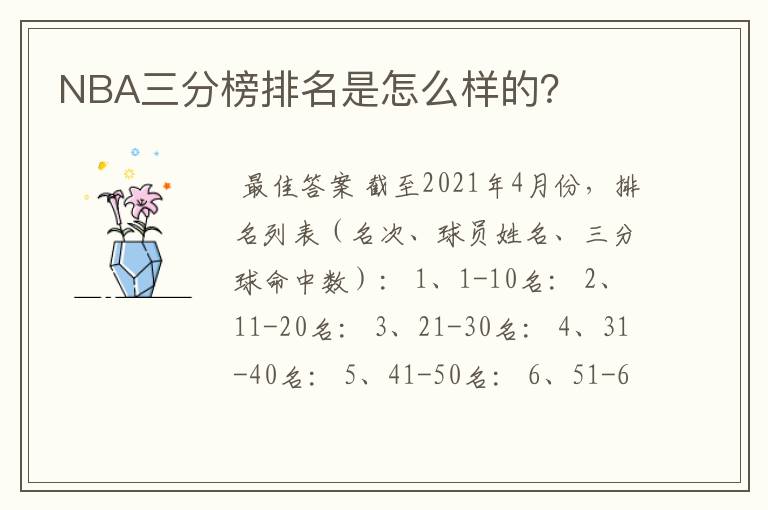 NBA三分榜排名是怎么样的？