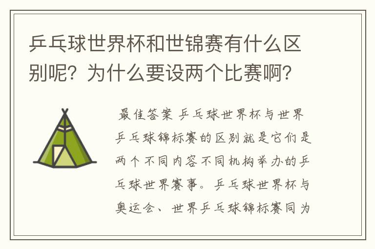 乒乓球世界杯和世锦赛有什么区别呢?为什么要设两个比赛啊?