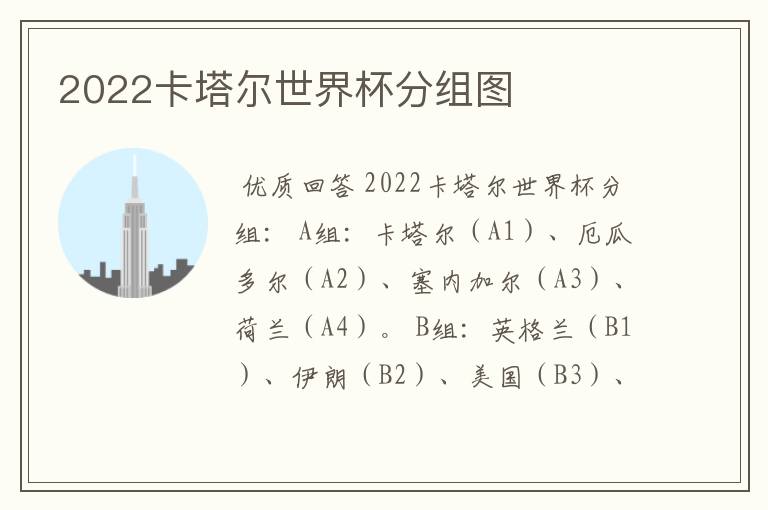 2022卡塔尔世界杯分组图