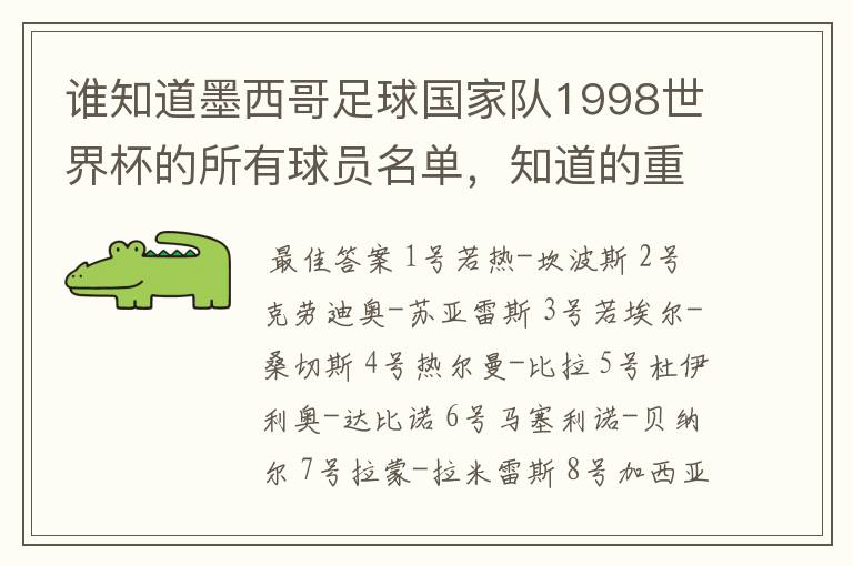 谁知道墨西哥足球国家队1998世界杯的所有球员名单,知道的重赏