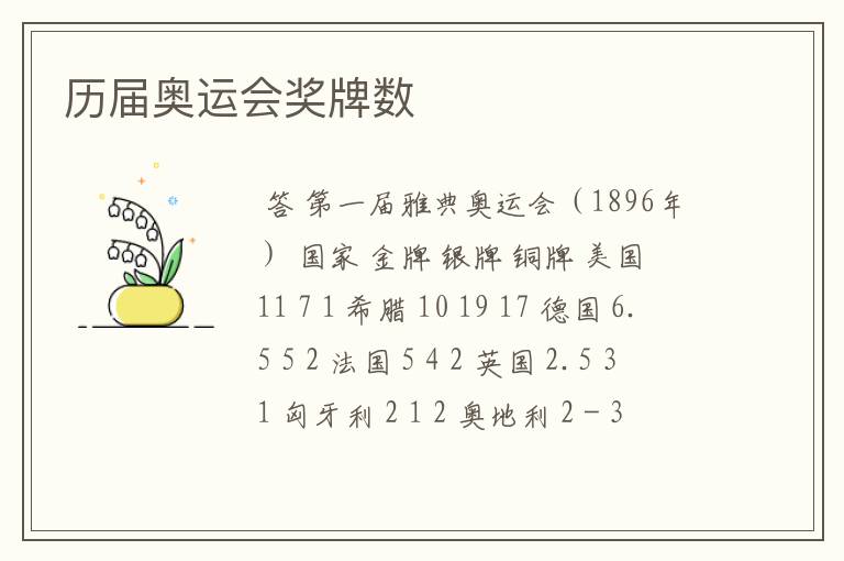 历届奥运会奖牌数