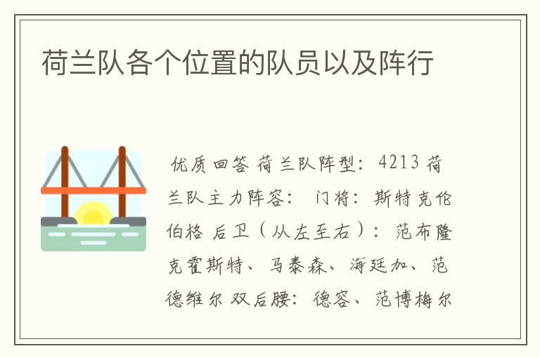 荷兰队各个位置的队员以及阵行