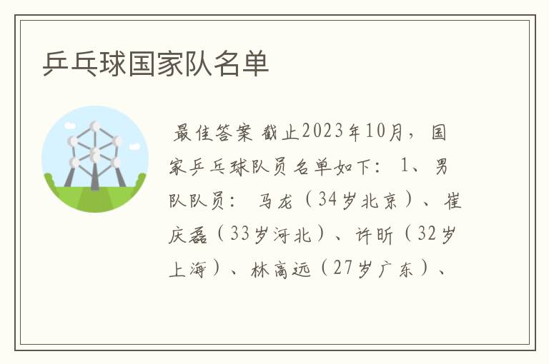乒乓球国家队名单