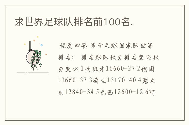 求世界足球队排名前100名.