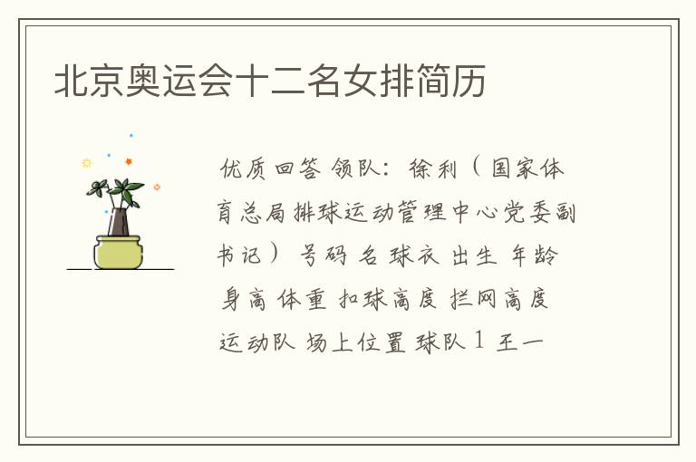 北京奥运会十二名女排简历