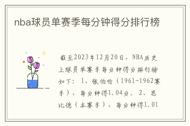nba球员单赛季每分钟得分排行榜
