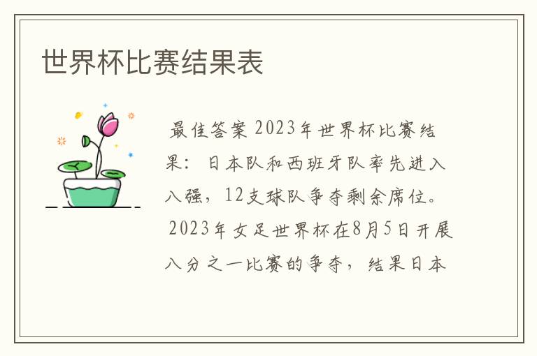 世界杯比赛结果表