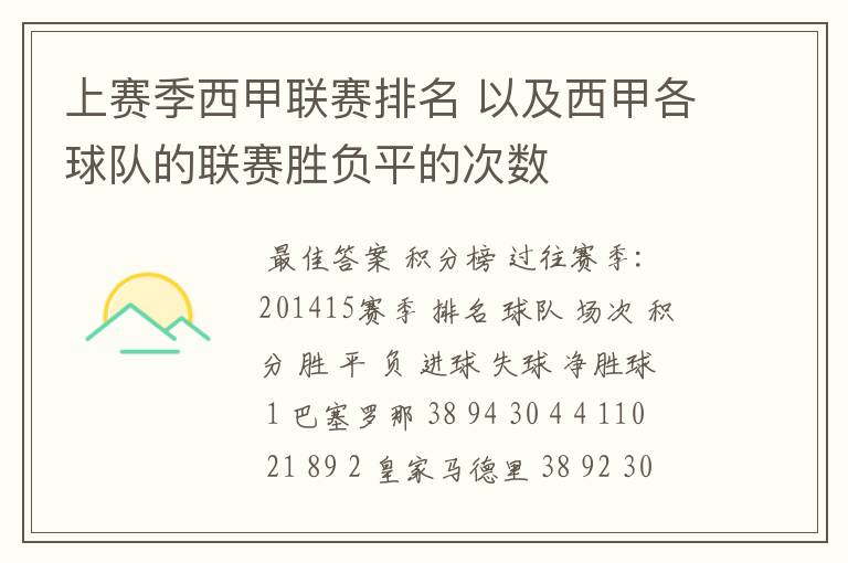 上赛季西甲联赛排名 以及西甲各球队的联赛胜负平的次数