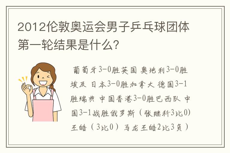 2012伦敦奥运会男子乒乓球团体第一轮结果是什么?