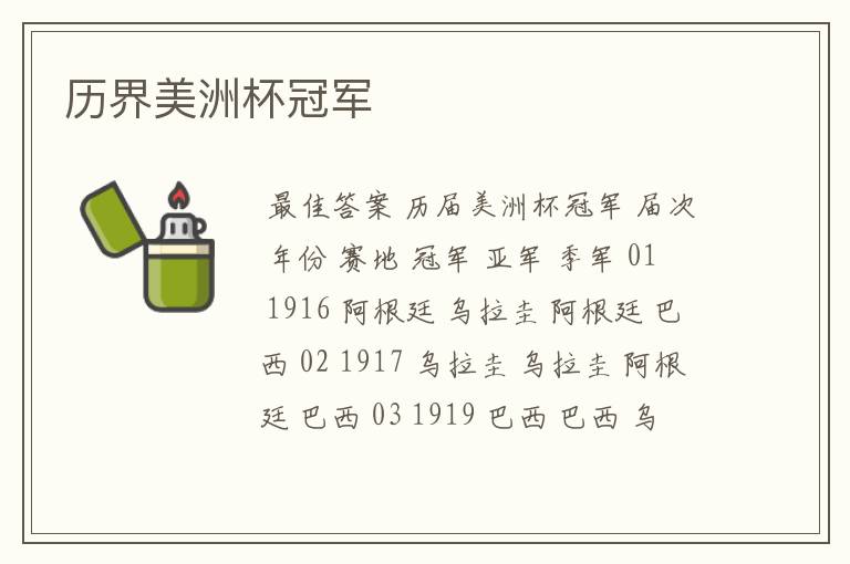 历界美洲杯冠军