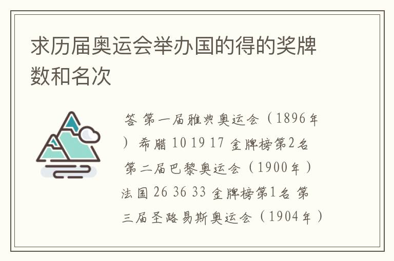 求历届奥运会举办国的得的奖牌数和名次