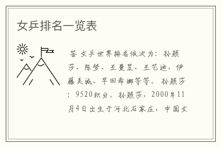 女乒排名一览表