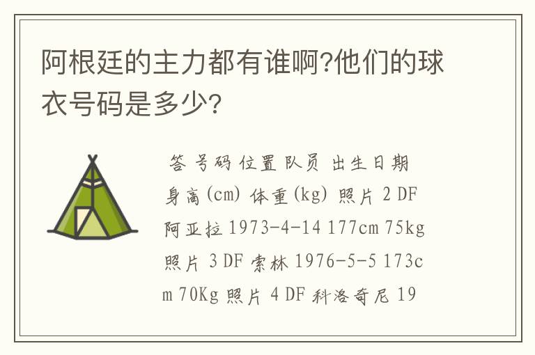 阿根廷的主力都有谁啊?他们的球衣号码是多少?