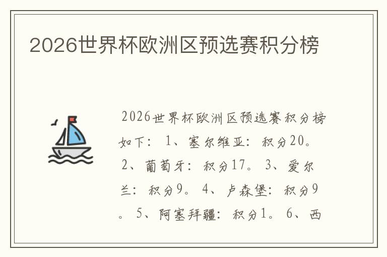 2026世界杯欧洲区预选赛积分榜