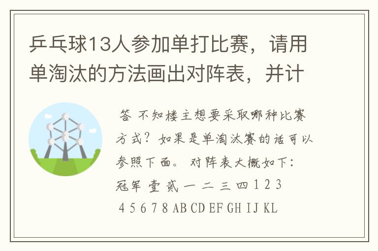 乒乓球13人参加单打比赛,请用单淘汰的方法画出对阵表,并计算出比赛的轮空数、轮次、总场数?