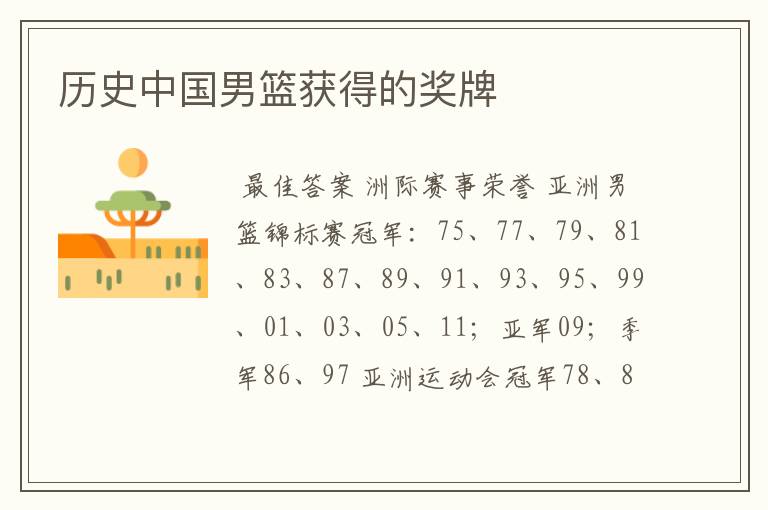 历史中国男篮获得的奖牌
