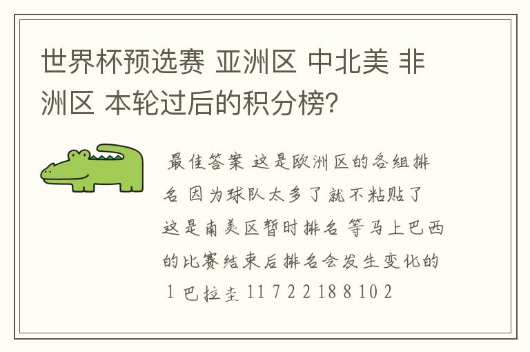 世界杯预选赛 亚洲区 中北美 非洲区 本轮过后的积分榜?