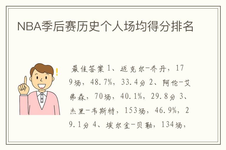 NBA季后赛历史个人场均得分排名