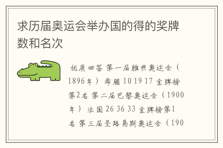 求历届奥运会举办国的得的奖牌数和名次