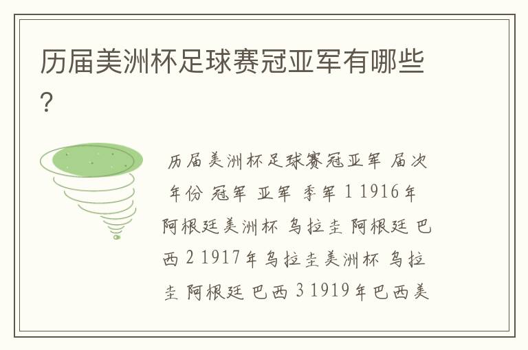 历届美洲杯足球赛冠亚军有哪些?