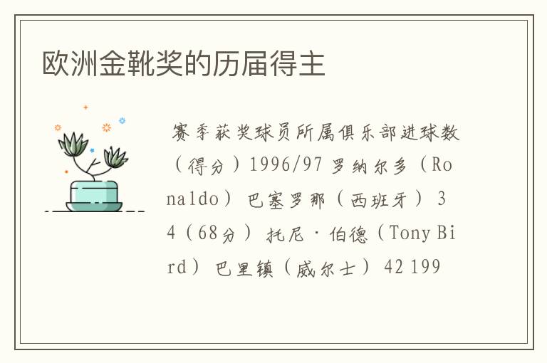 欧洲金靴奖的历届得主