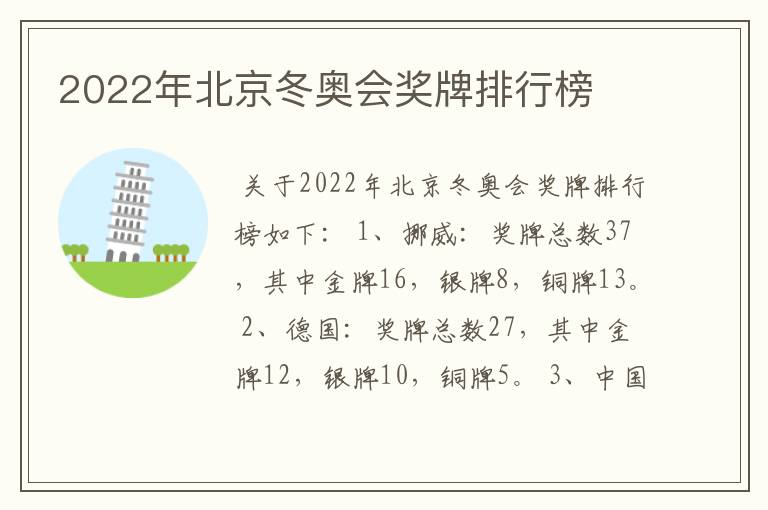 2022年北京冬奥会奖牌排行榜