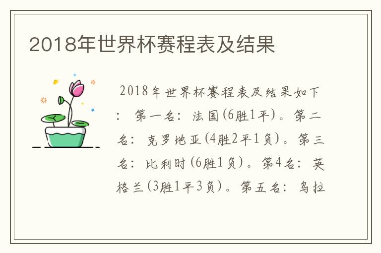 2018年世界杯赛程表及结果