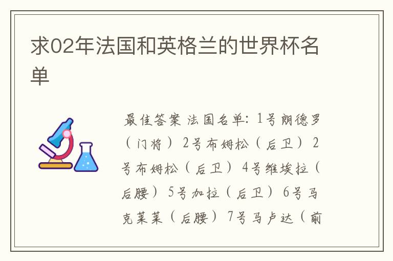 求02年法国和英格兰的世界杯名单