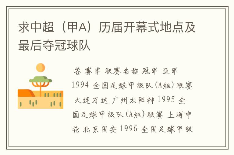 求中超（甲A）历届开幕式地点及最后夺冠球队