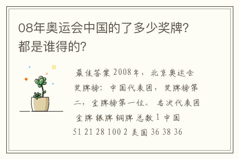 08年奥运会中国的了多少奖牌?都是谁得的?