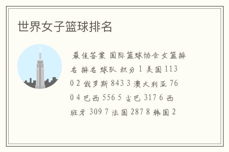 世界女子篮球排名