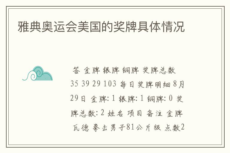 雅典奥运会美国的奖牌具体情况