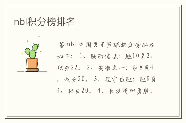 nbl积分榜排名