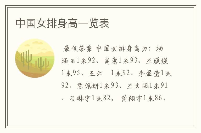 中国女排身高一览表