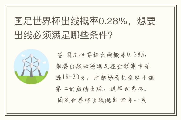 国足世界杯出线概率0.28%,想要出线必须满足哪些条件?