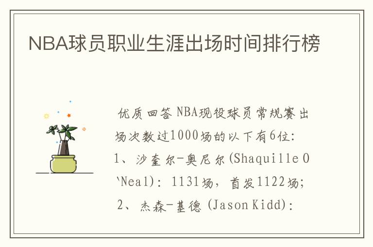 NBA球员职业生涯出场时间排行榜