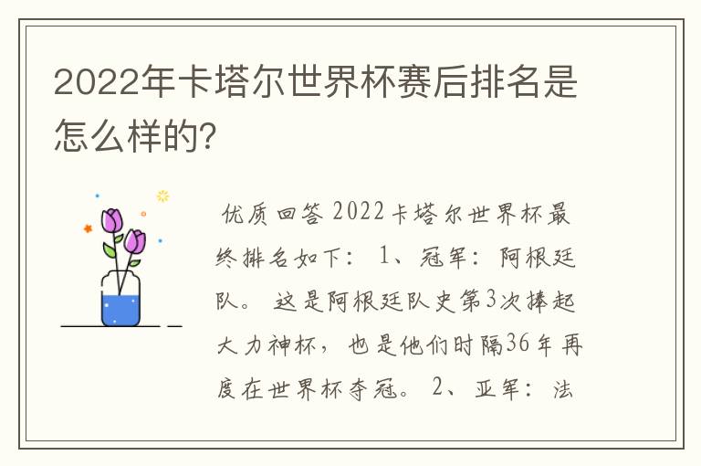 2022年卡塔尔世界杯赛后排名是怎么样的?
