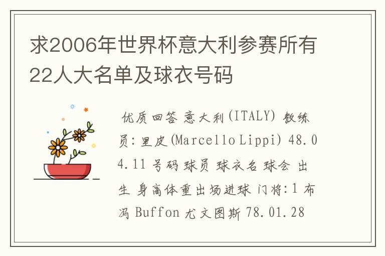 求2006年世界杯意大利参赛所有22人大名单及球衣号码