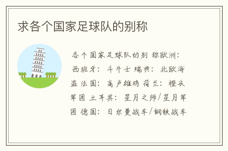 求各个国家足球队的别称