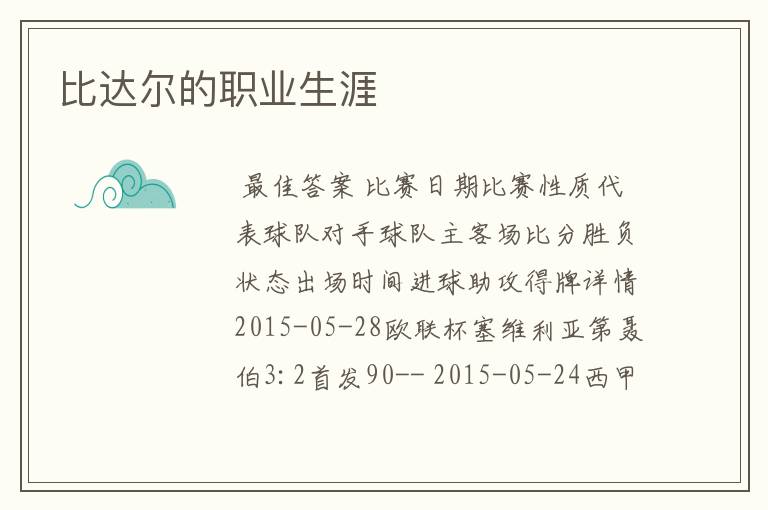 比达尔的职业生涯