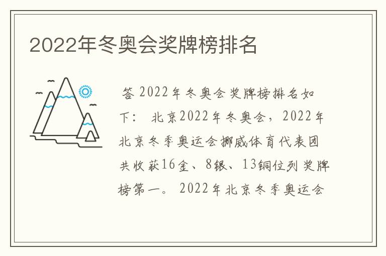 2022年冬奥会奖牌榜排名
