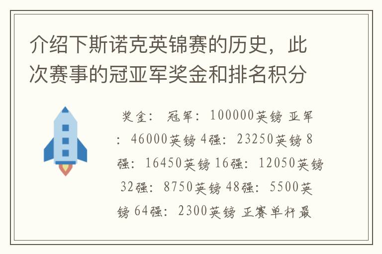 介绍下斯诺克英锦赛的历史,此次赛事的冠亚军奖金和排名积分各是多少?