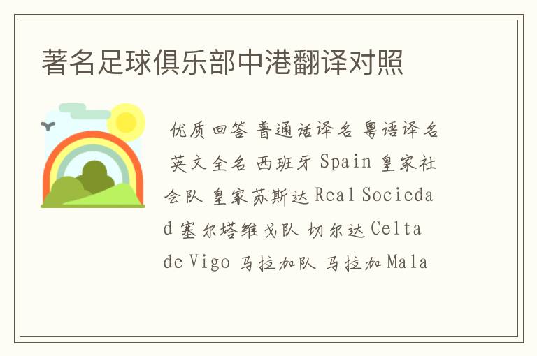 著名足球俱乐部中港翻译对照