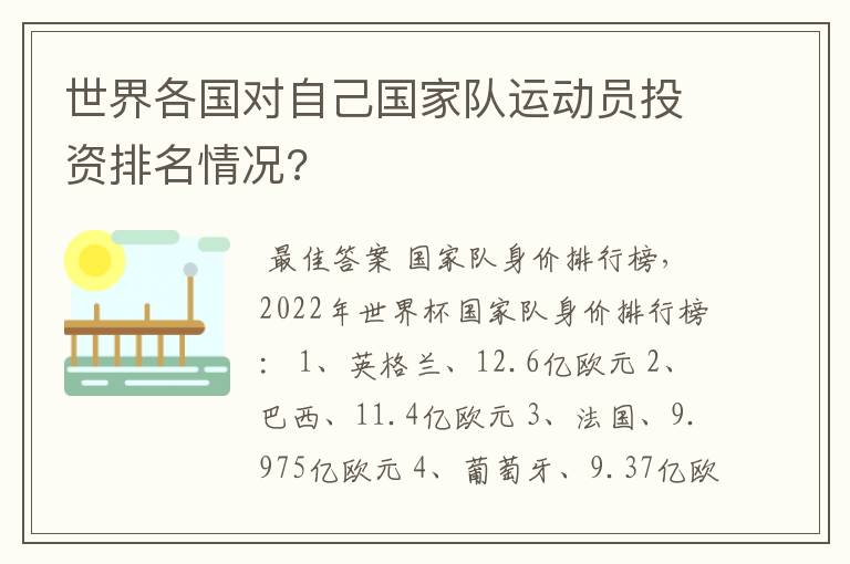 世界各国对自己国家队运动员投资排名情况?