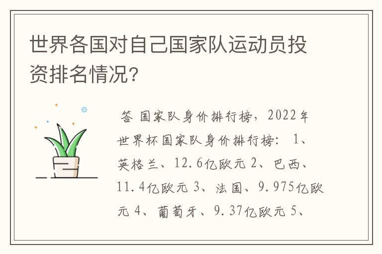 世界各国对自己国家队运动员投资排名情况?