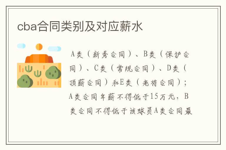 cba合同类别及对应薪水