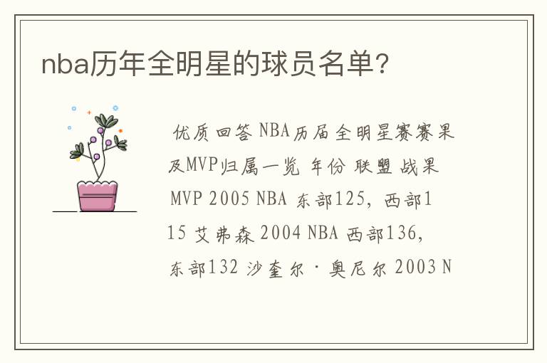 nba历年全明星的球员名单?