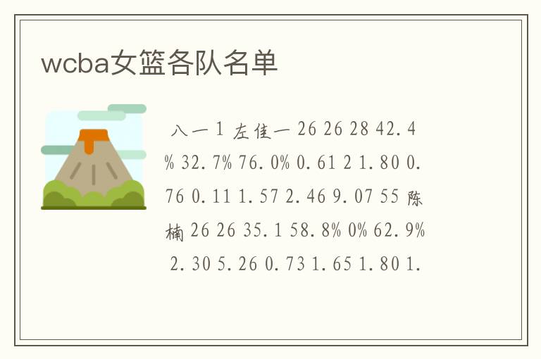 wcba女篮各队名单