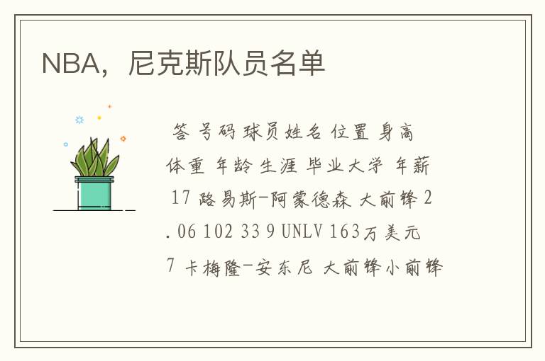 NBA,尼克斯队员名单