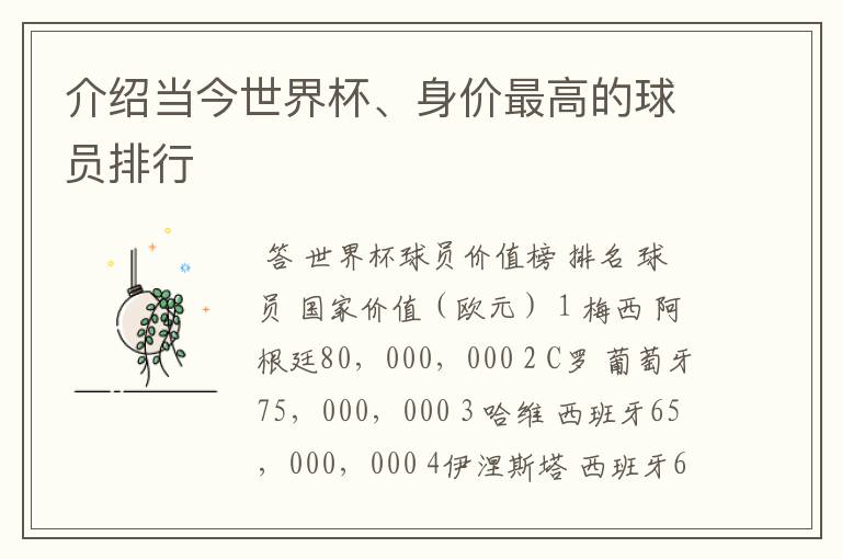 介绍当今世界杯、身价最高的球员排行